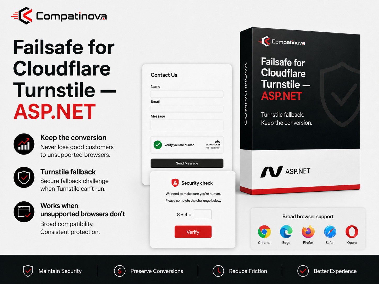 Turnstile Compatibility — ASP.NET